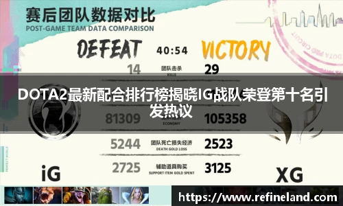 DOTA2最新配合排行榜揭晓IG战队荣登第十名引发热议