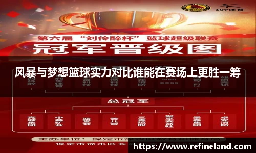 风暴与梦想篮球实力对比谁能在赛场上更胜一筹